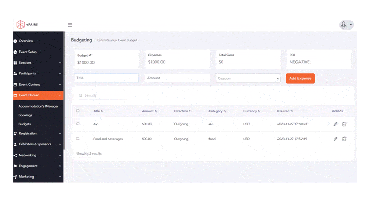 Event Planning - Budgeting