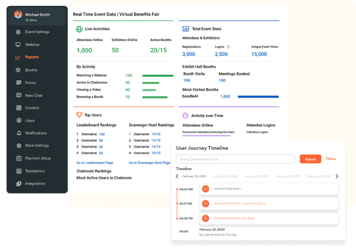 vFairs Feature Set