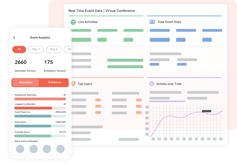 analyze-track-real-time-event-metrics-min