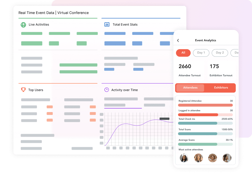 vFairs Feature Set