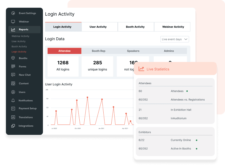 networking-analytics-min