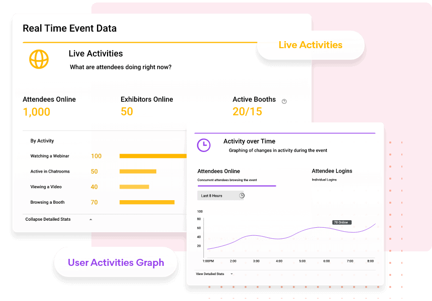 vFairs Feature Set