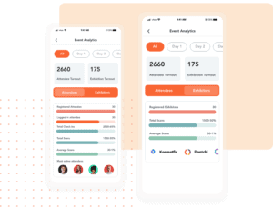 Reporting and Analytics feature in virtual onboarding fair