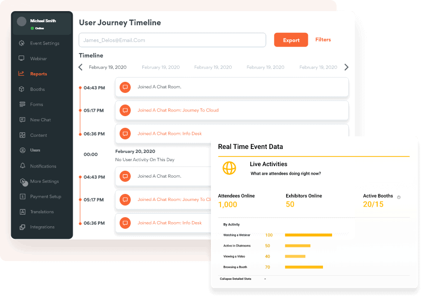 Visualize Attendee Preferences-min